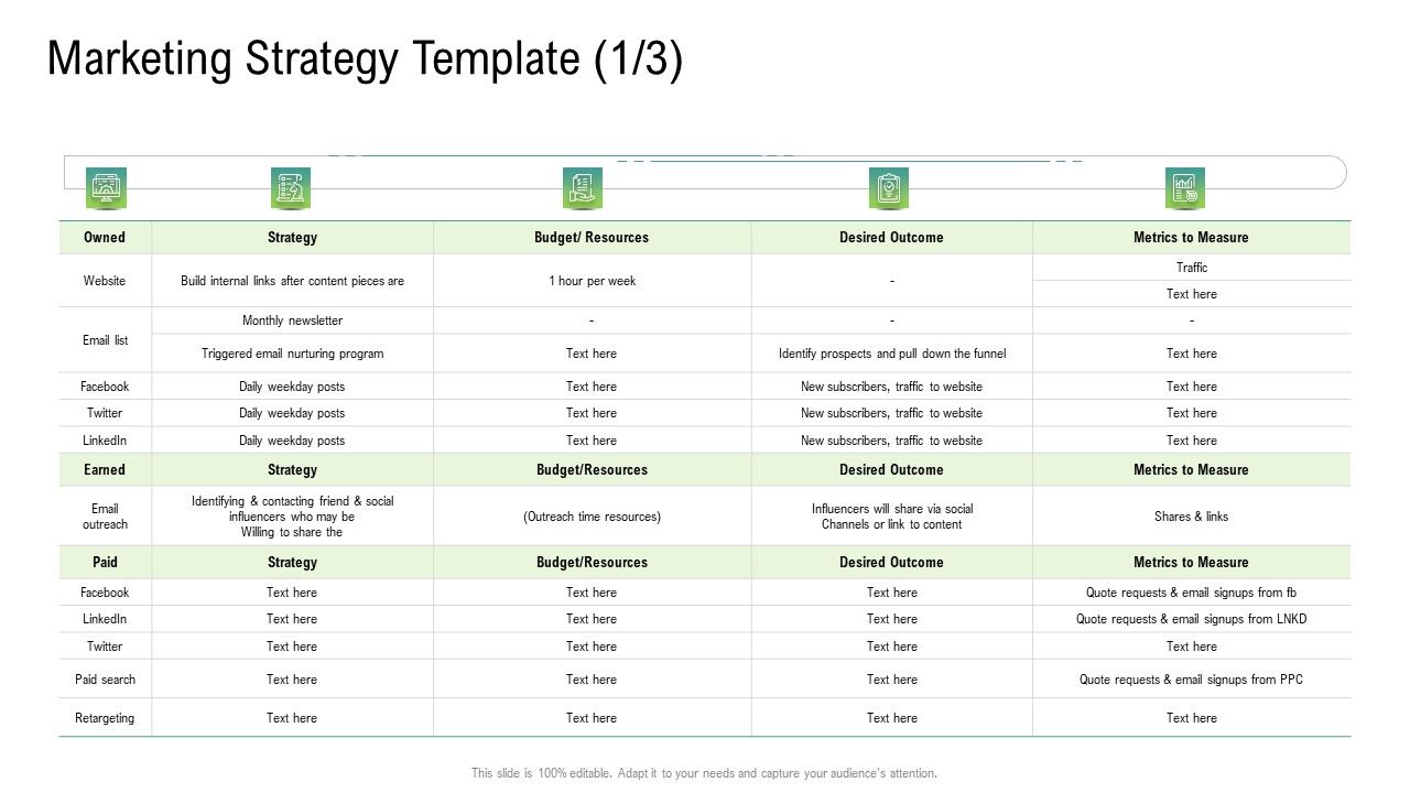 Global_Marketing_Targeting_Strategies_Commodities_Services_Marketing_Strategy_Template_Budget_Structure_PDF_Slide_1.jpg