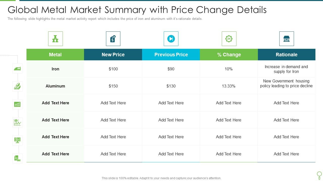 Global_Metal_Market_Summary_With_Price_Change_Details_Topics_PDF_Slide_1.jpg