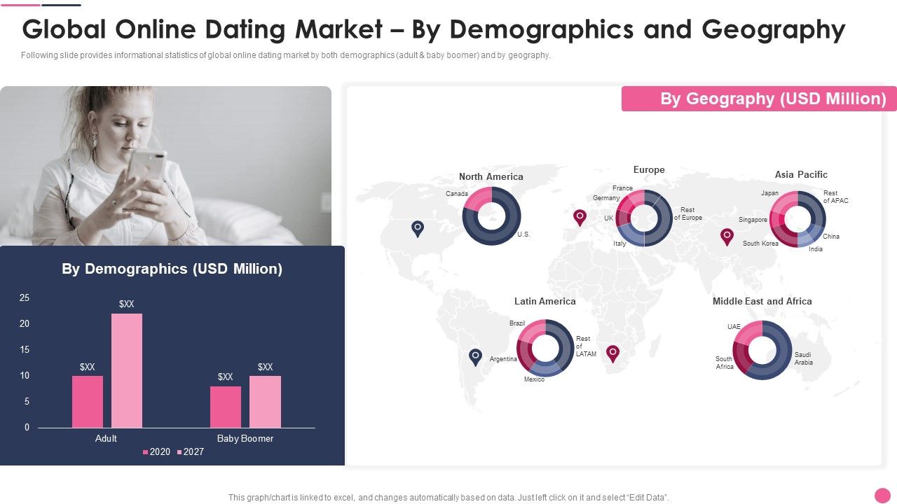 Global_Online_Dating_Market_By_Demographics_And_Geography_Formats_PDF_Slide_1.jpg