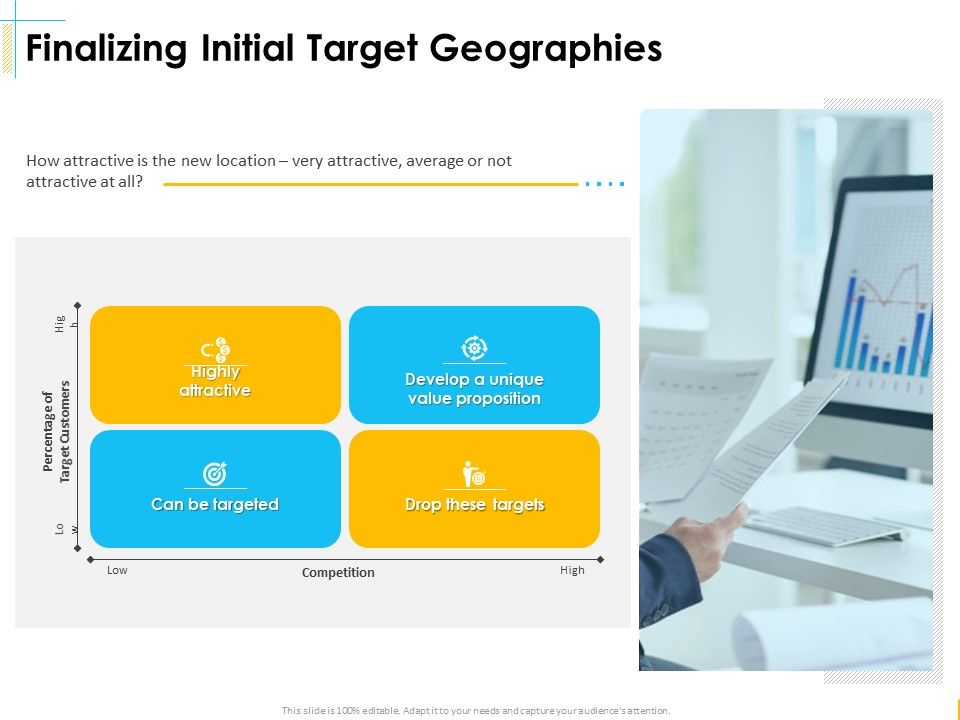 Global_Organization_Marketing_Strategy_Development_Finalizing_Initial_Target_Geographies_Ideas_PDF_Slide_1.jpg