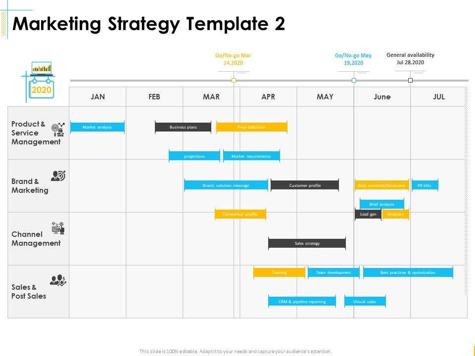 Global_Organization_Marketing_Strategy_Development_Marketing_Strategy_Channel_Portrait_PDF_Slide_1.jpg