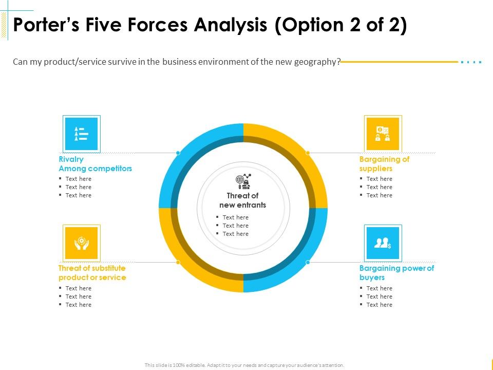 Global_Organization_Marketing_Strategy_Development_Porters_Five_Forces_Analysis_Rivalry_Microsoft_PDF_Slide_1.jpg
