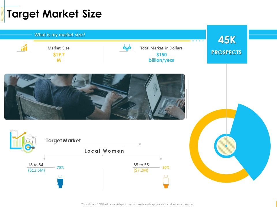 Global_Organization_Marketing_Strategy_Development_Target_Market_Size_Topics_PDF_Slide_1.jpg