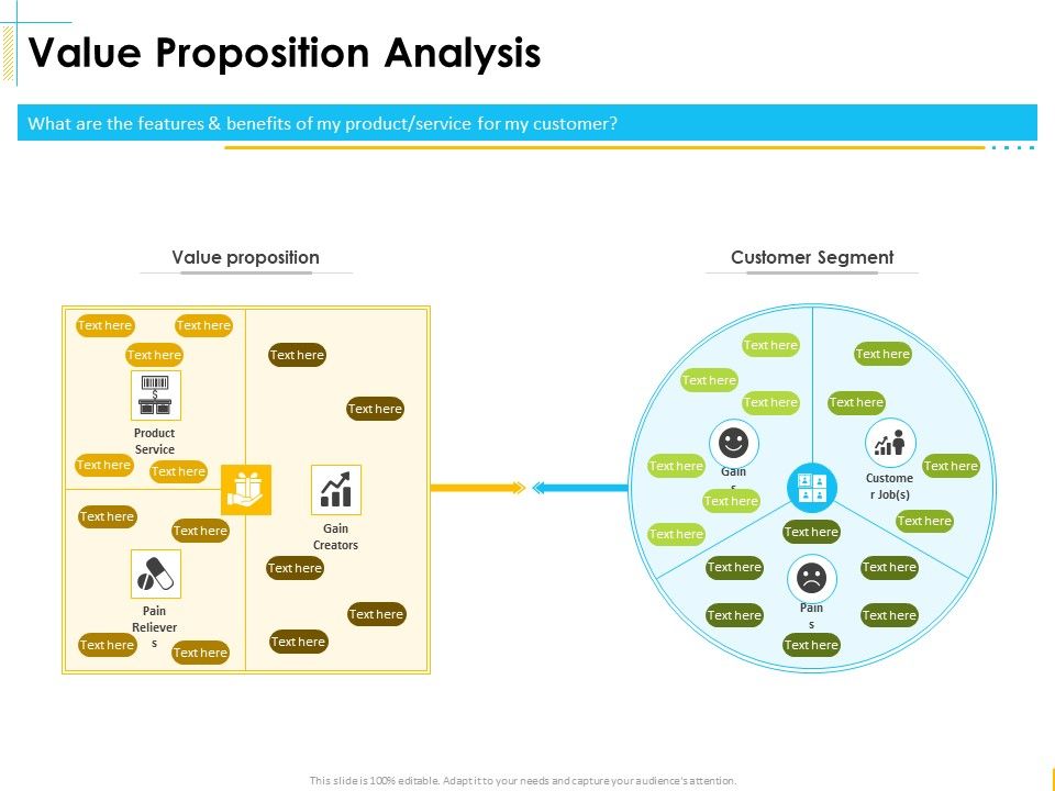 Global_Organization_Marketing_Strategy_Development_Value_Proposition_Analysis_Customer_Rules_PDF_Slide_1.jpg