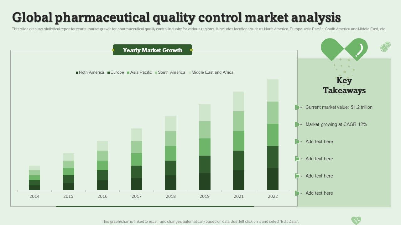 Global_Pharmaceutical_Quality_Control_Market_Analysis_Ppt_PowerPoint_Presentation_Show_Slides_PDF_Slide_1.jpg