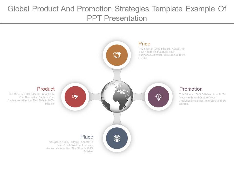 Global_Product_And_Promotion_Strategies_Template_Example_Of_Ppt_Presentation_1.jpg