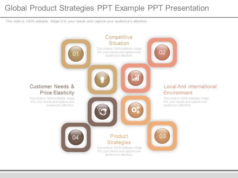Global_Product_Strategies_Ppt_Example_Ppt_Presentation_1.jpg