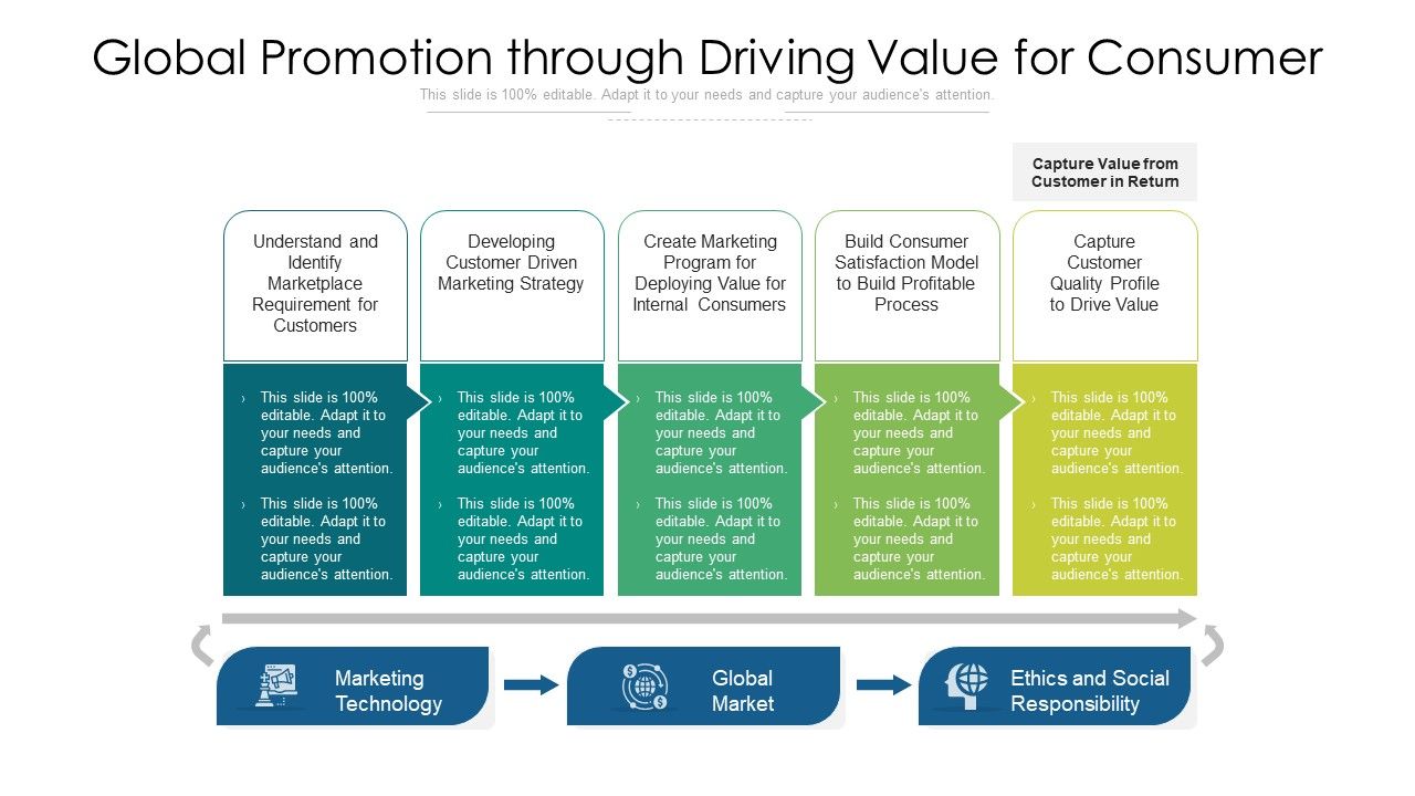 Global_Promotion_Through_Driving_Value_For_Consumer_Ppt_PowerPoint_Presentation_File_Introduction_PDF_Slide_1.jpg