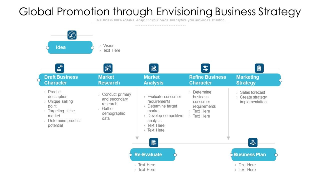 Global_Promotion_Through_Envisioning_Business_Strategy_Ppt_PowerPoint_Presentation_Gallery_Outline_PDF_Slide_1.jpg