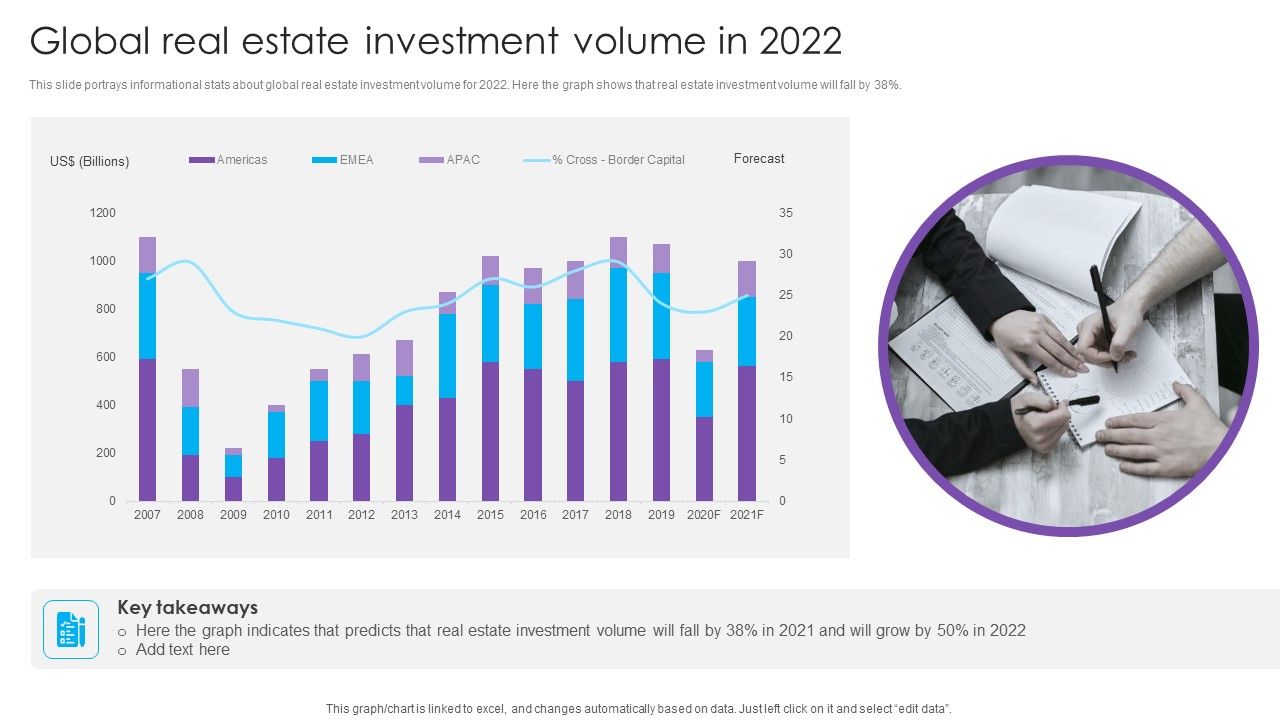Global_Real_Estate_Investment_Volume_In_2022_Real_Estate_Project_Funding_Introduction_PDF_Slide_1.jpg