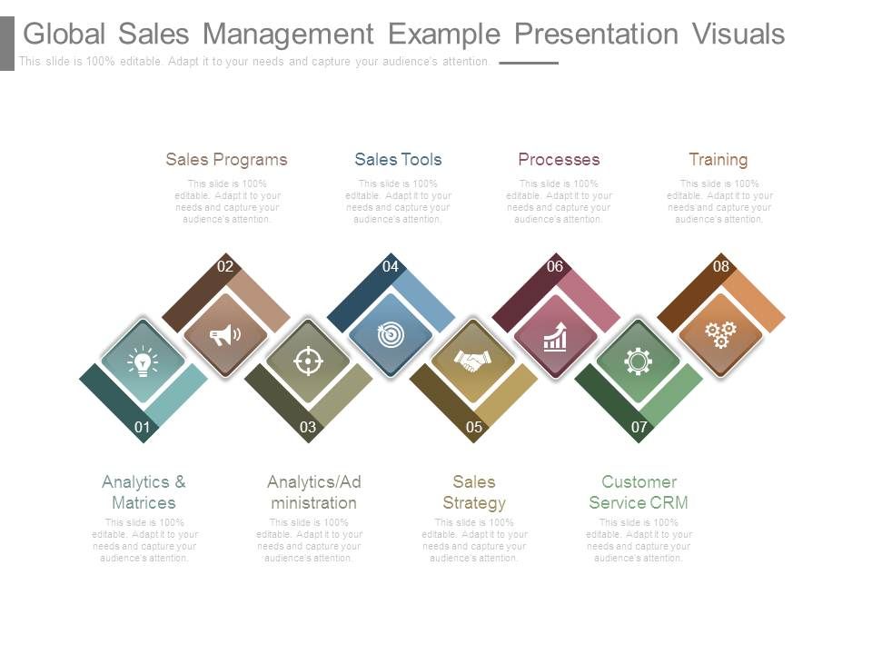 Global_Sales_Management_Example_Presentation_Visuals_1.jpg
