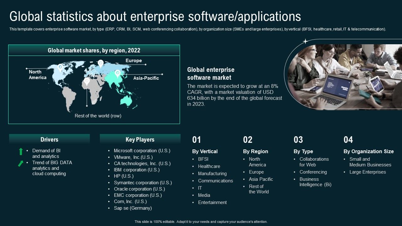 Global_Statistics_About_Enterprise_Software_Applications_Business_Application_Development_Playbook_Microsoft_PDF_Slide_1.jpg