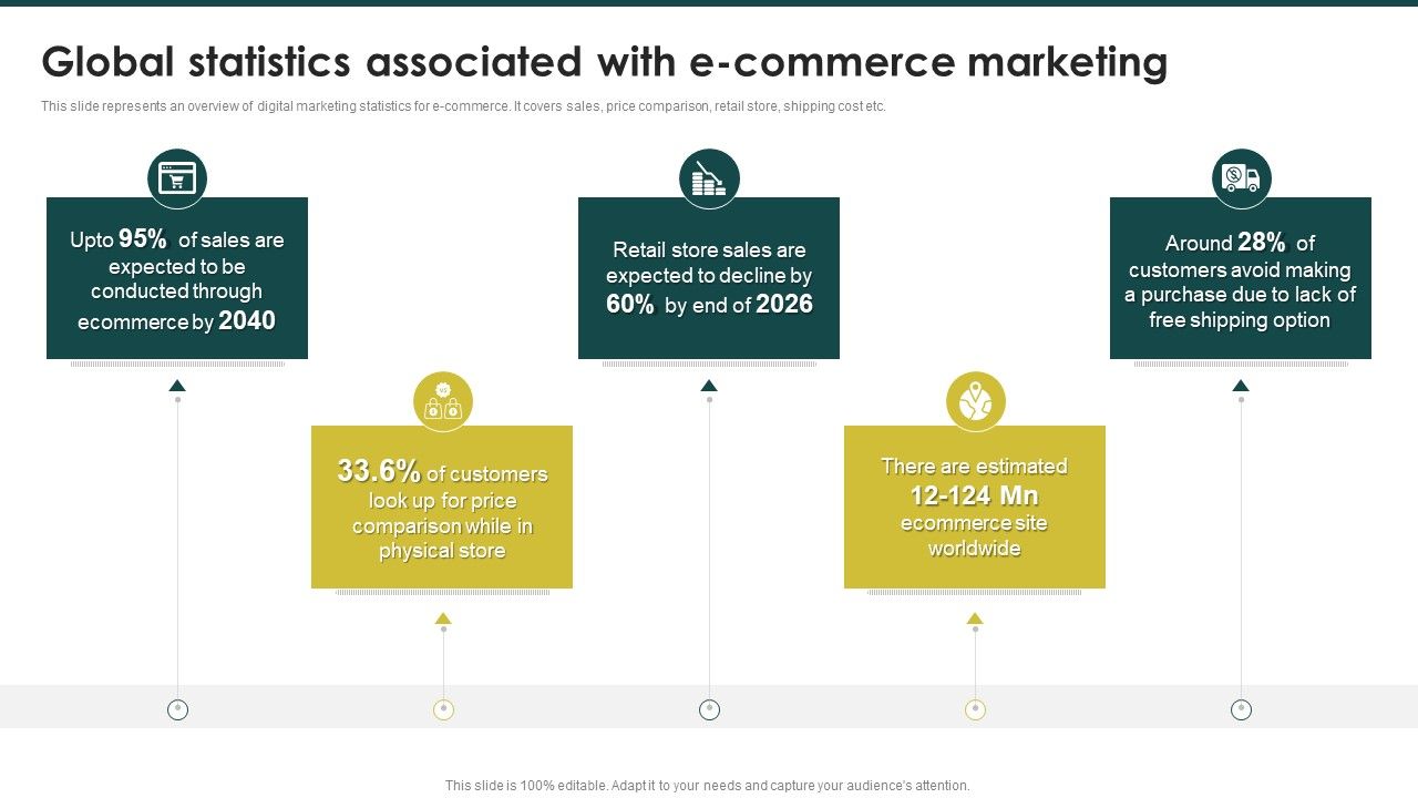 Global_Statistics_Associated_With_Ecommerce_Marketing_Ecommerce_Marketing_Plan_To_Enhance_Diagrams_PDF_Slide_1.jpg