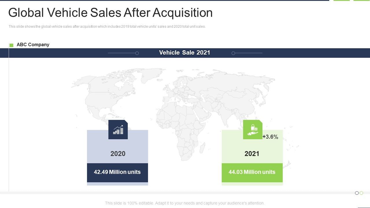 Global_Vehicle_Sales_After_Acquisition_Pictures_PDF_Slide_1.jpg