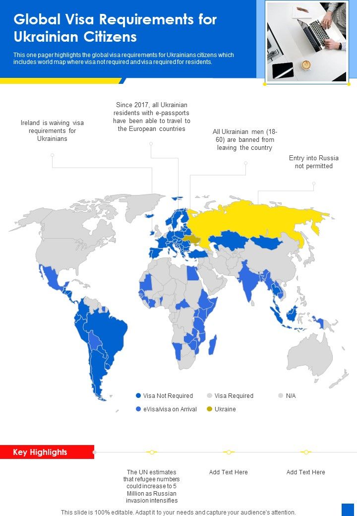 Global_Visa_Requirements_For_Ukrainian_Citizens_One_Pager_Sample_Example_Document_Slide_1.jpg