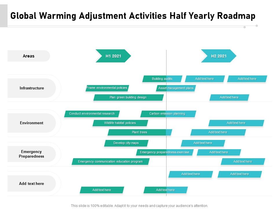 Global_Warming_Adjustment_Activities_Half_Yearly_Roadmap_Diagrams_Slide_1.jpg