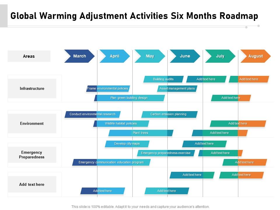 Global_Warming_Adjustment_Activities_Six_Months_Roadmap_Template_Slide_1.jpg