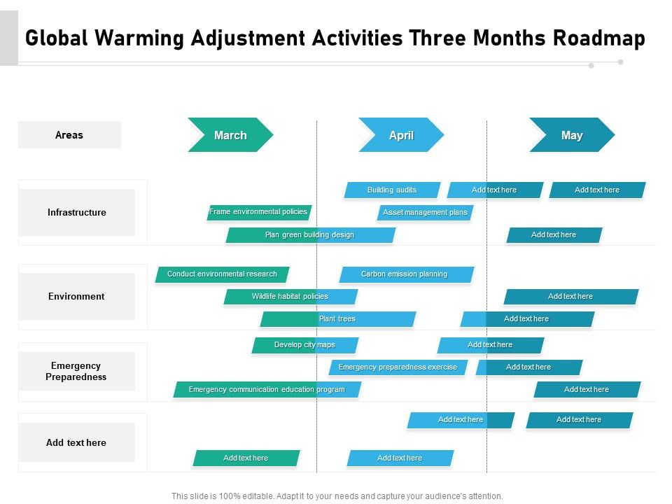 Global_Warming_Adjustment_Activities_Three_Months_Roadmap_Microsoft_Slide_1.jpg