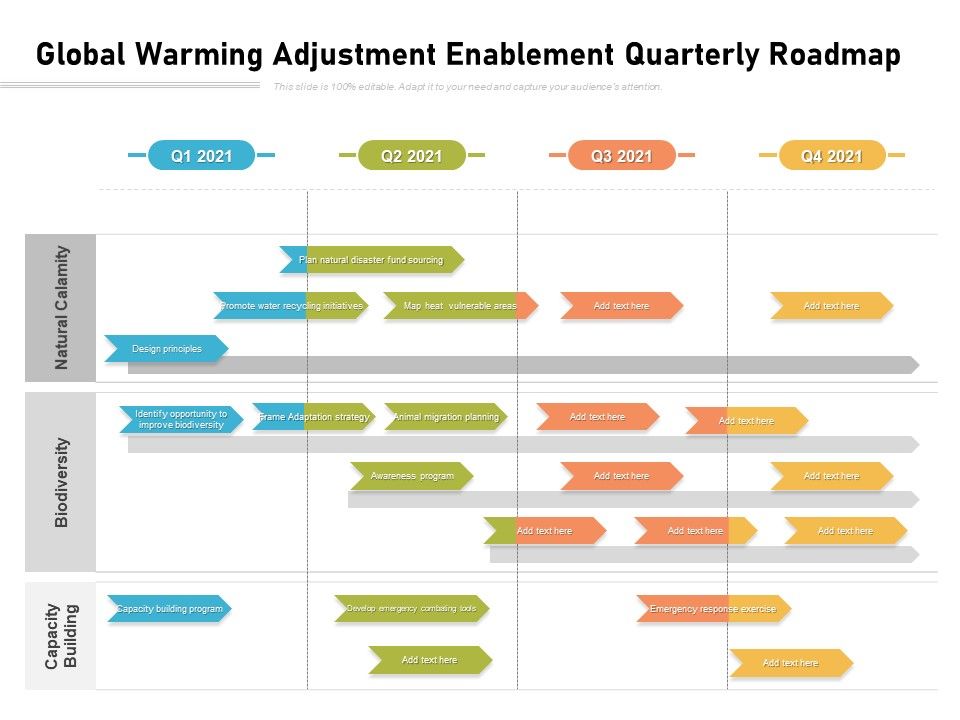 Global_Warming_Adjustment_Enablement_Quarterly_Roadmap_Professional_Slide_1.jpg