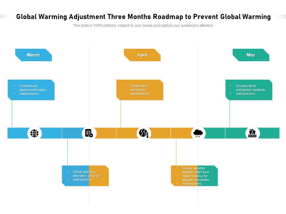 Global_Warming_Adjustment_Three_Months_Roadmap_To_Prevent_Global_Warming_Formats_Slide_1.jpg