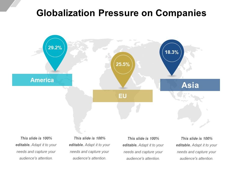 Globalization_Pressure_On_Companies_Ppt_PowerPoint_Presentation_File_Background_Designs_PDF_Slide_1.jpg