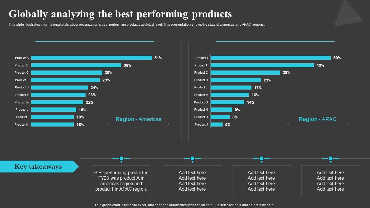 Globally_Analyzing_The_Best_Performing_Creating_And_Offering_Multiple_Product_Ranges_In_New_Business_Territories_Icons_PDF_Slide_1.jpg