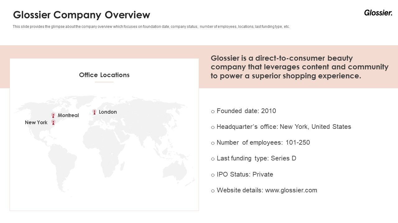 Glossier_Financing_Elevator_Pitch_Deck_Glossier_Company_Overview_Ppt_Layouts_Outfit_PDF_Slide_1.jpg
