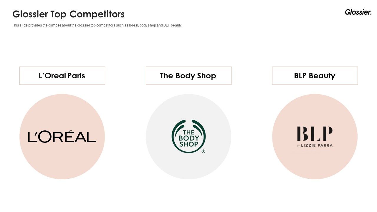 Glossier_Financing_Elevator_Pitch_Deck_Glossier_Top_Competitors_Ppt_Slides_Example_Introduction_PDF_Slide_1.jpg