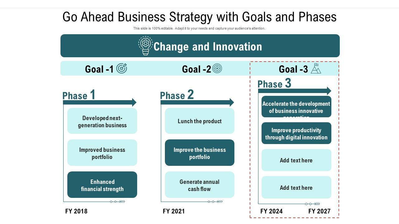 Go_Ahead_Business_Strategy_With_Goals_And_Phases_Ppt_PowerPoint_Presentation_Gallery_Templates_PDF_Slide_1.jpg