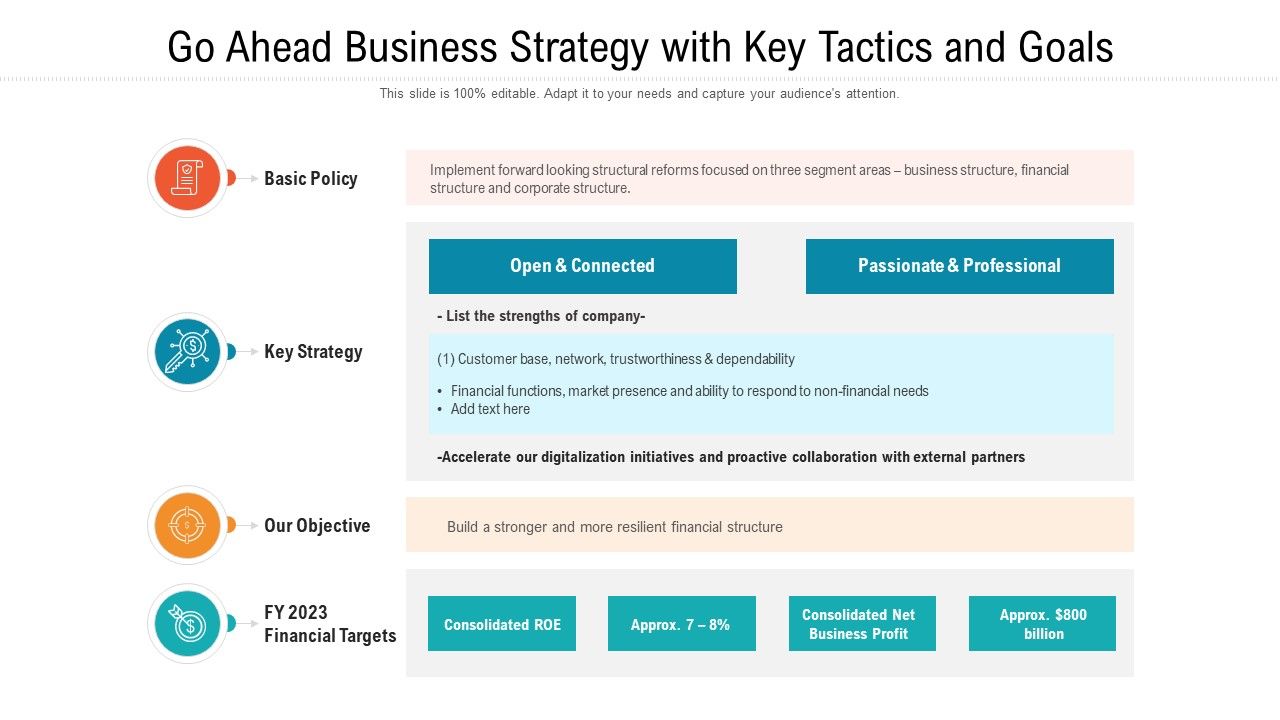 Go_Ahead_Business_Strategy_With_Key_Tactics_And_Goals_Ppt_PowerPoint_Presentation_Gallery_Samples_PDF_Slide_1.jpg