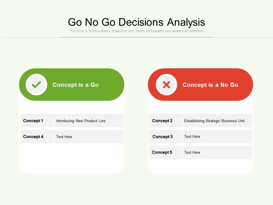Go_No_Go_Decisions_Analysis_Ppt_PowerPoint_Presentation_Gallery_Model_PDF_Slide_1.jpg