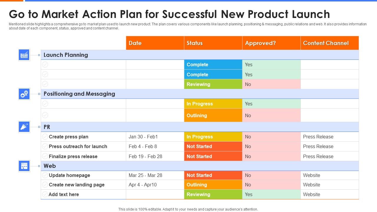 Go_To_Market_Action_Plan_For_Successful_New_Product_Launch_Inspiration_PDF_Slide_1.jpg