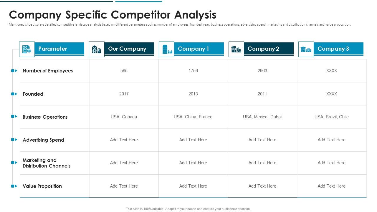Go_To_Market_Approach_For_New_Product_Company_Specific_Competitor_Analysis_Pictures_PDF_Slide_1.jpg