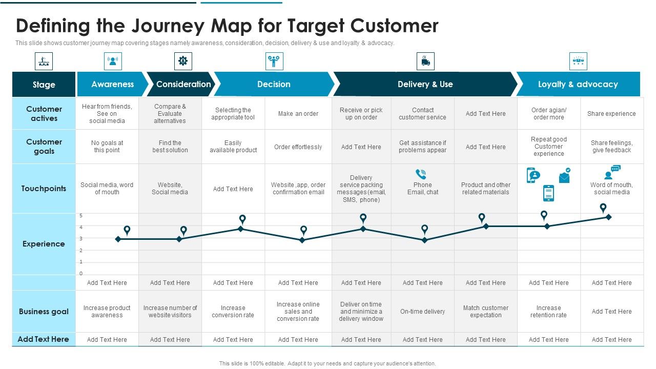 Go_To_Market_Approach_For_New_Product_Defining_The_Journey_Map_For_Target_Customer_Brochure_PDF_Slide_1.jpg
