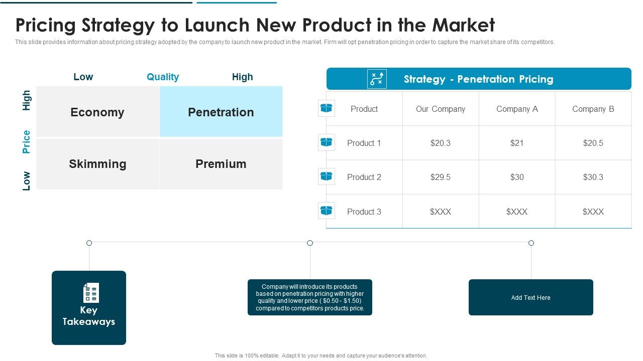 Go_To_Market_Approach_For_New_Product_Pricing_Strategy_To_Launch_New_Product_In_The_Market_Brochure_PDF_Slide_1.jpg