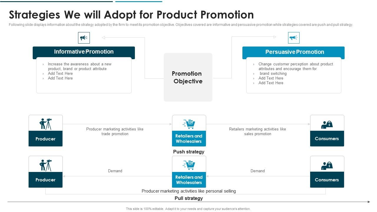 Go_To_Market_Approach_For_New_Product_Strategies_We_Will_Adopt_For_Product_Promotion_Graphics_PDF_Slide_1.jpg