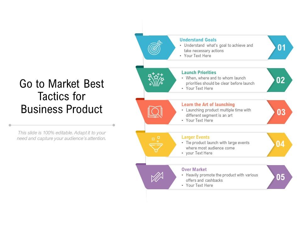 Go_To_Market_Best_Tactics_For_Business_Product_Ppt_PowerPoint_Presentation_Ideas_Gridlines_PDF_Slide_1.jpg