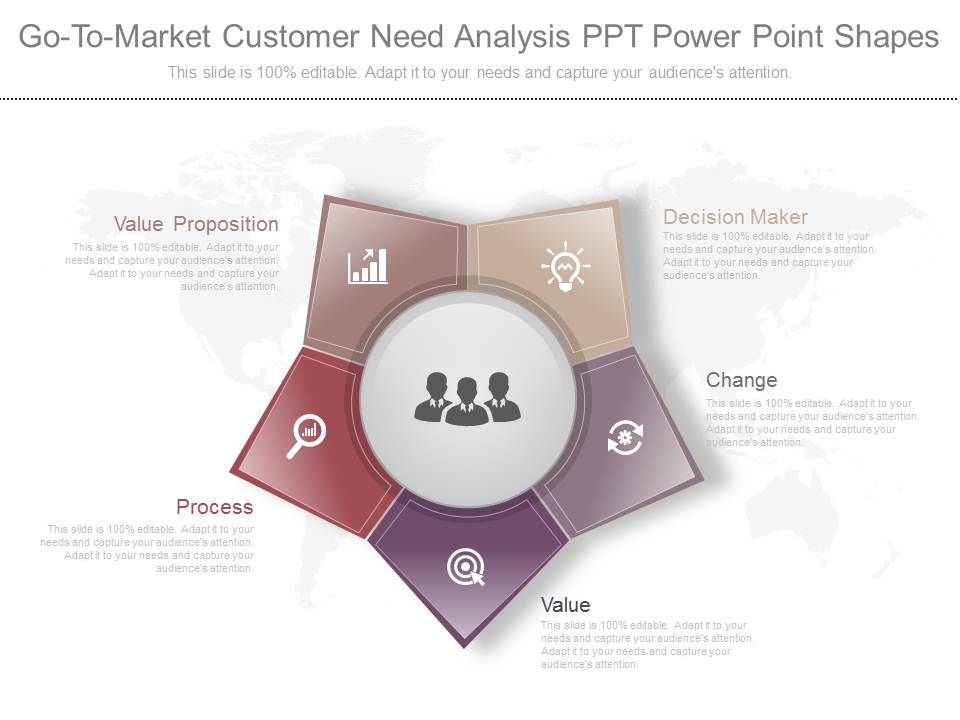Go_To_Market_Customer_Need_Analysis_Ppt_Powerpoint_Shapes_1.jpg