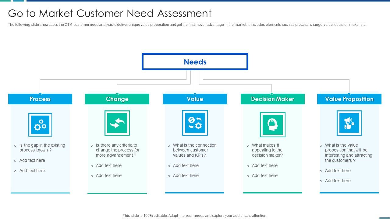 Go_To_Market_Customer_Need_Assessment_Template_PDF_Slide_1.jpg