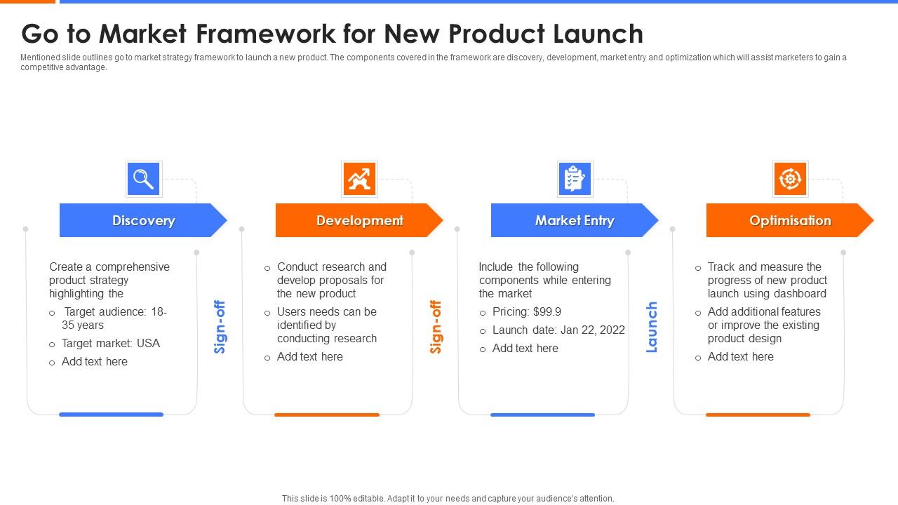Go_To_Market_Framework_For_New_Product_Launch_Pictures_PDF_Slide_1.jpg