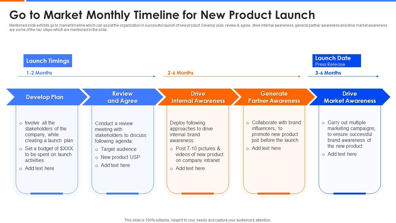 Go_To_Market_Monthly_Timeline_For_New_Product_Launch_Demonstration_PDF_Slide_1.jpg