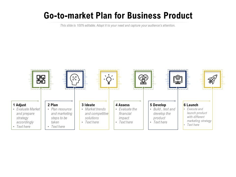 Go_To_Market_Plan_For_Business_Product_Ppt_PowerPoint_Presentation_Styles_Design_Ideas_PDF_Slide_1.jpg