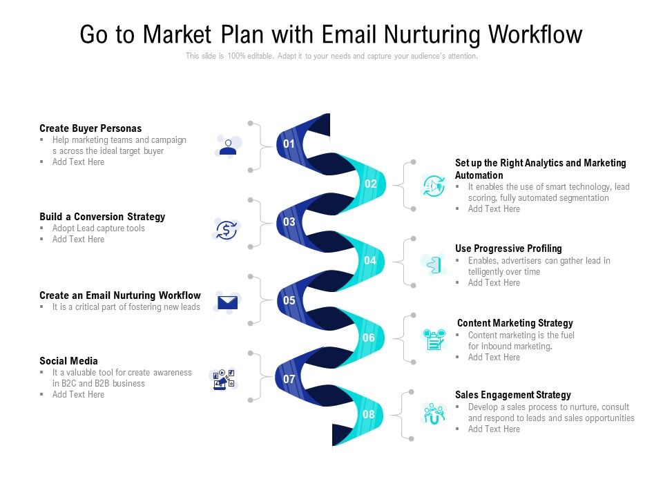 Go_To_Market_Plan_With_Email_Nurturing_Workflow_Ppt_PowerPoint_Presentation_Ideas_Layout_Ideas_PDF_Slide_1.jpg
