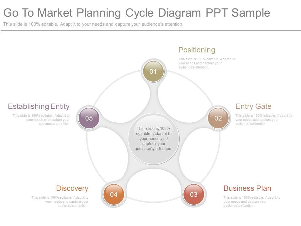 Go_To_Market_Planning_Cycle_Diagram_Ppt_Sample_1.jpg