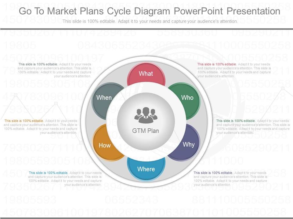 Go_To_Market_Plans_Cycle_Diagram_Powerpoint_Presentation_1.jpg