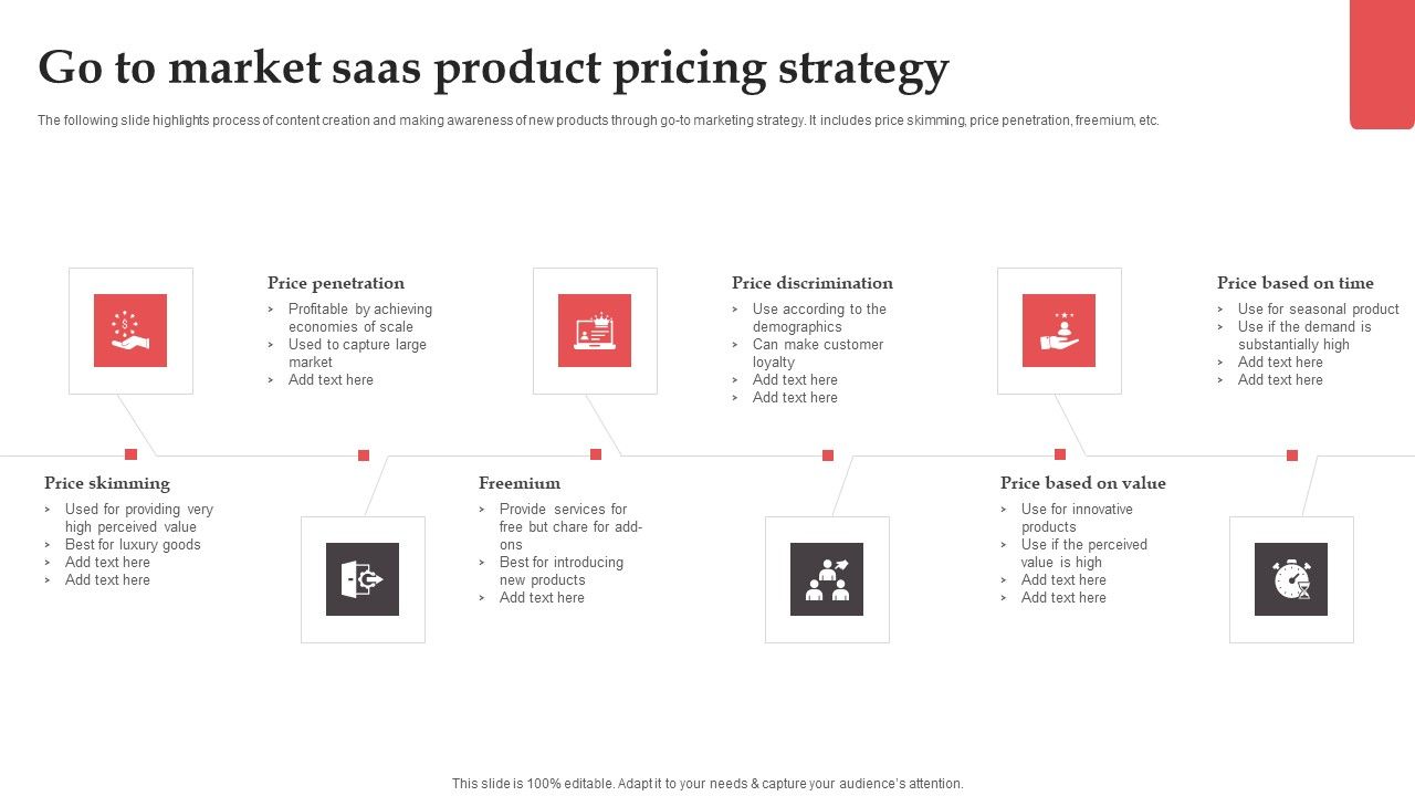 Go_To_Market_Saas_Product_Pricing_Strategy_Brochure_PDF_Slide_1.jpg