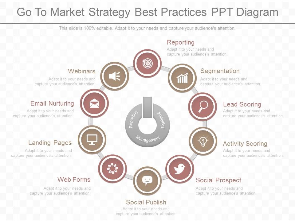 Go_To_Market_Strategy_Best_Practices_Ppt_Diagram_1.jpg