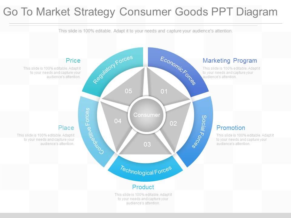 Go_To_Market_Strategy_Consumer_Goods_Ppt_Diagram_1.jpg