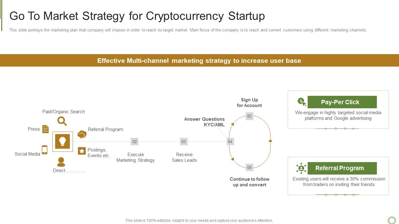 Go_To_Market_Strategy_For_Cryptocurrency_Startup_Demonstration_PDF_Slide_1.jpg