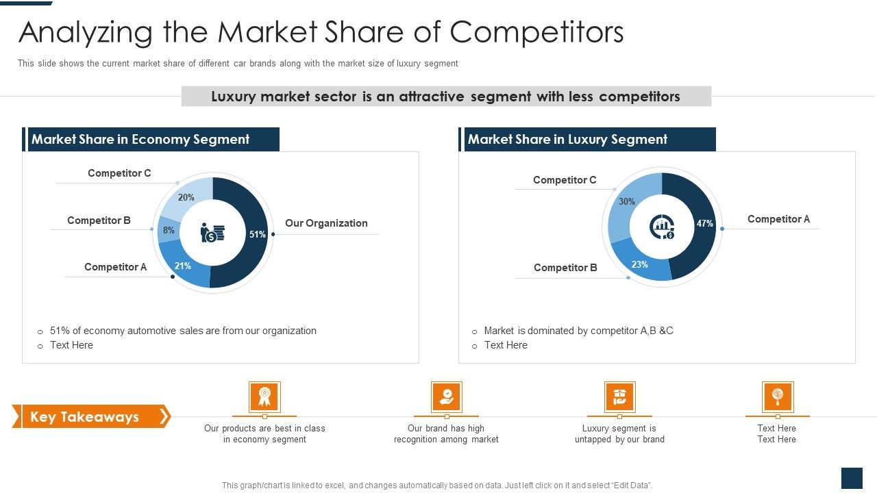 Go_To_Market_Strategy_For_New_Product_Analyzing_The_Market_Share_Of_Competitors_Portrait_PDF_Slide_1.jpg